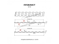 Профлист Металл Профиль МП-20x1100-R (ПЭ-01-1015-0,45)